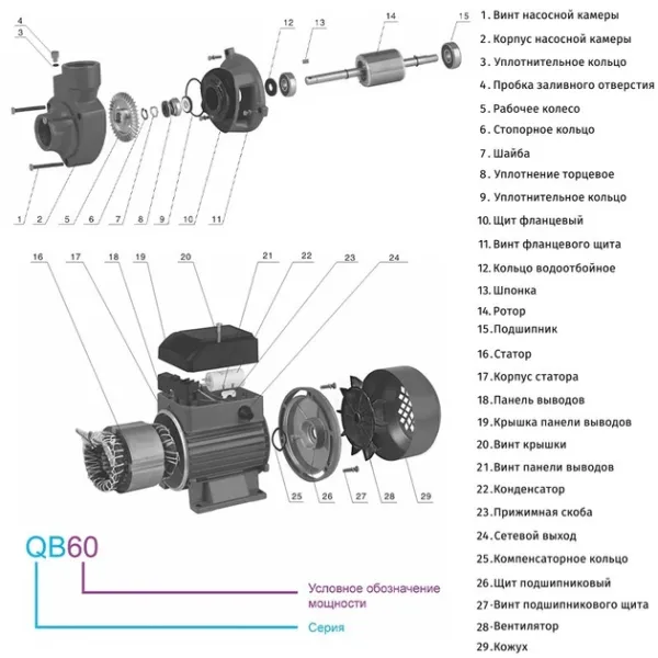 Поверхневий насос чавун ZEGOR /0.37Kw H35 Q2,1 /12міс.гарнатія